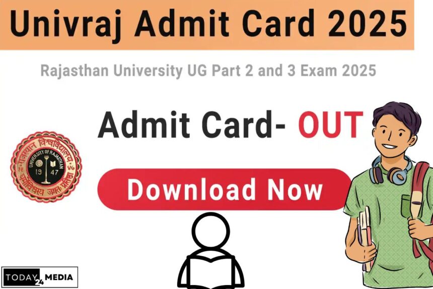 Uniraj Admit Card 2025
