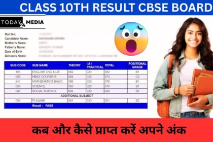 Class 10th Result